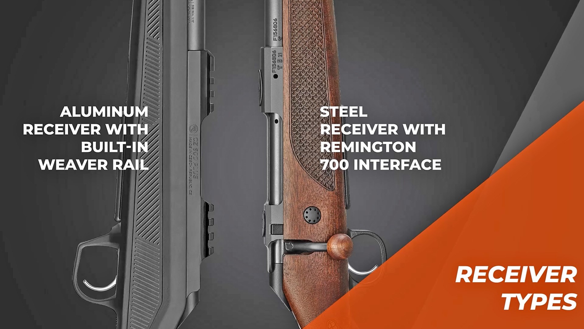 Comparison of optics-mounting options on the CZ 600 series of rifles.