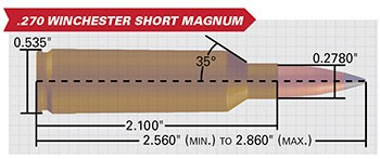 .270 WSM specs