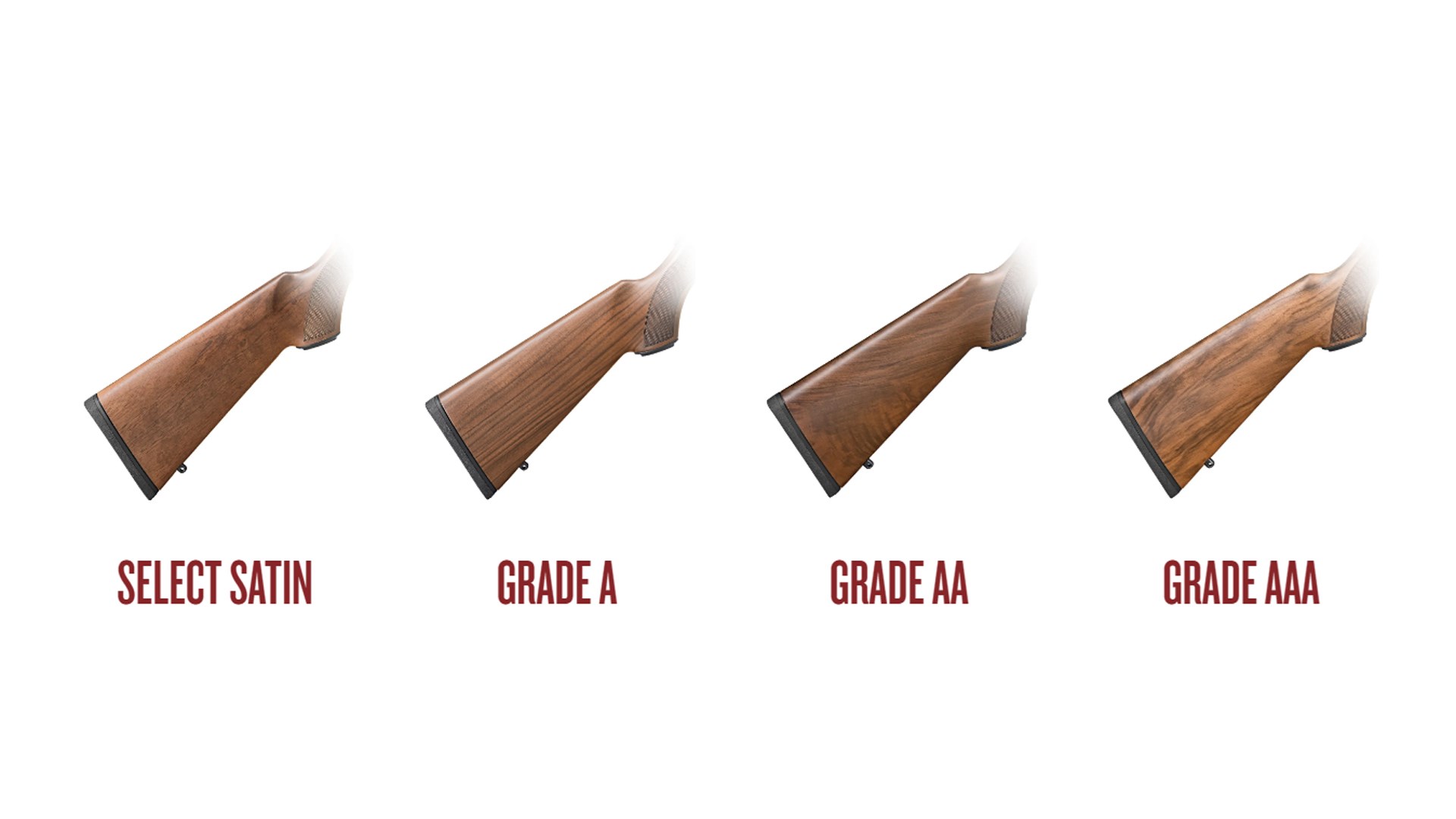 Comparison of the differing grades of wood stocks offered on the Springfield Model 2020 Rimfire Sporter rifle.